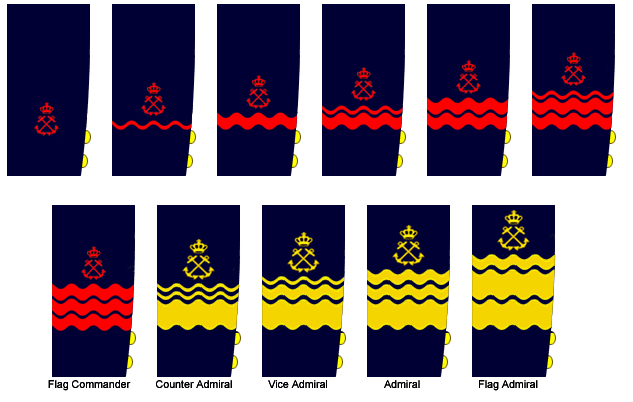 File:Sr-naval-officers-version-2.png