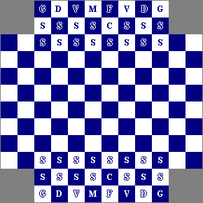 File:Rep-chess-board.PNG