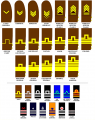 Rank insignias of Cambria including variation used by various organisations