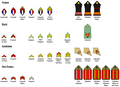 comparative insignias for the francophone countries(sub-officers)