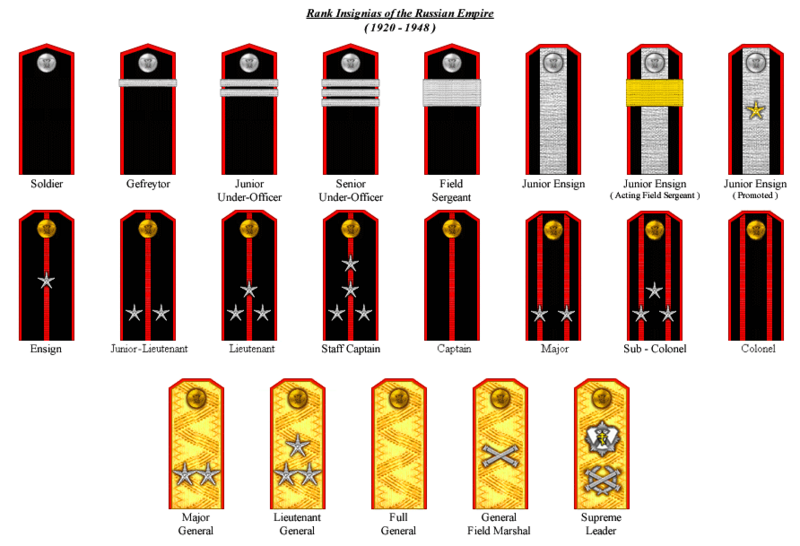 File:Snor-ranks-gw2.png