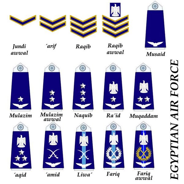 File:Egypt airforce ranks.jpg