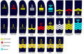 Scandinavia-rank-insignias.png