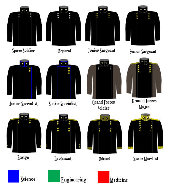 File:Defenders uniform.jpg