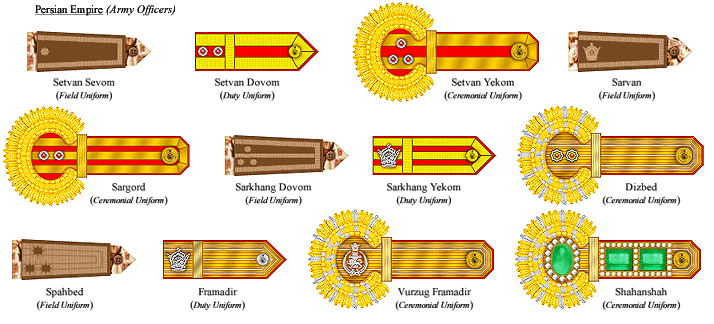 File:Persia-rank-insignias2.png