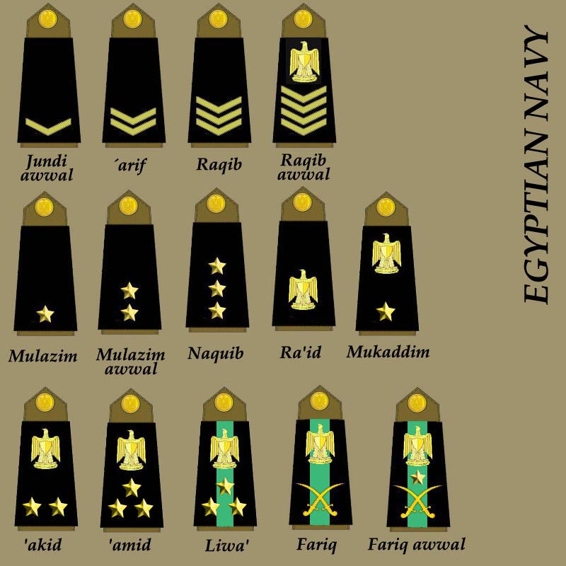 File:Egypt navy ranks.jpg - IBWiki