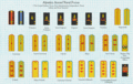 LordZiba's proposal for Alyaskan naval rank insignias (other branches)