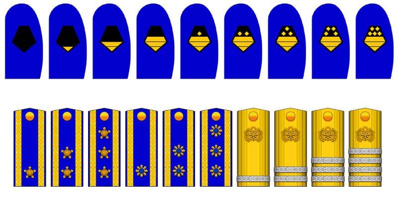 File:Bornei-Filipinas-rank-insignias.PNG