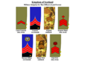 Proposal for Scottish insignias: Other Ranks