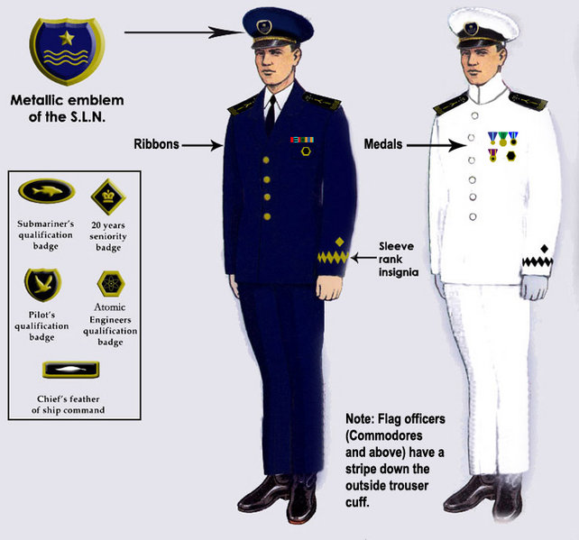 File:SLN dress uniforms2.jpg