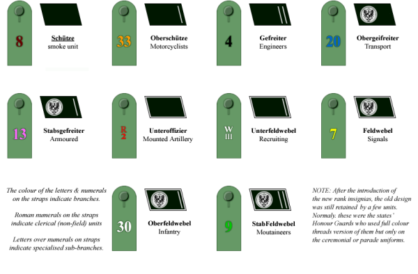German Uniforms During the Second Great War - IBWiki